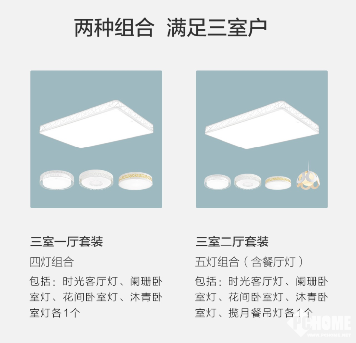 欧普灯具什么是欧普灯具？的最新报道(图1)