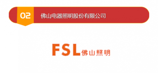 2022年度吊扇灯十大品牌评选圆满落幕榜单正式揭晓(图3)