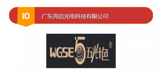 2022年度吊扇灯十大品牌评选圆满落幕榜单正式揭晓(图11)