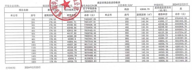 南京、苏州相继放松：第三套房可贷款！源尚丹若下月首开1号楼(图4)