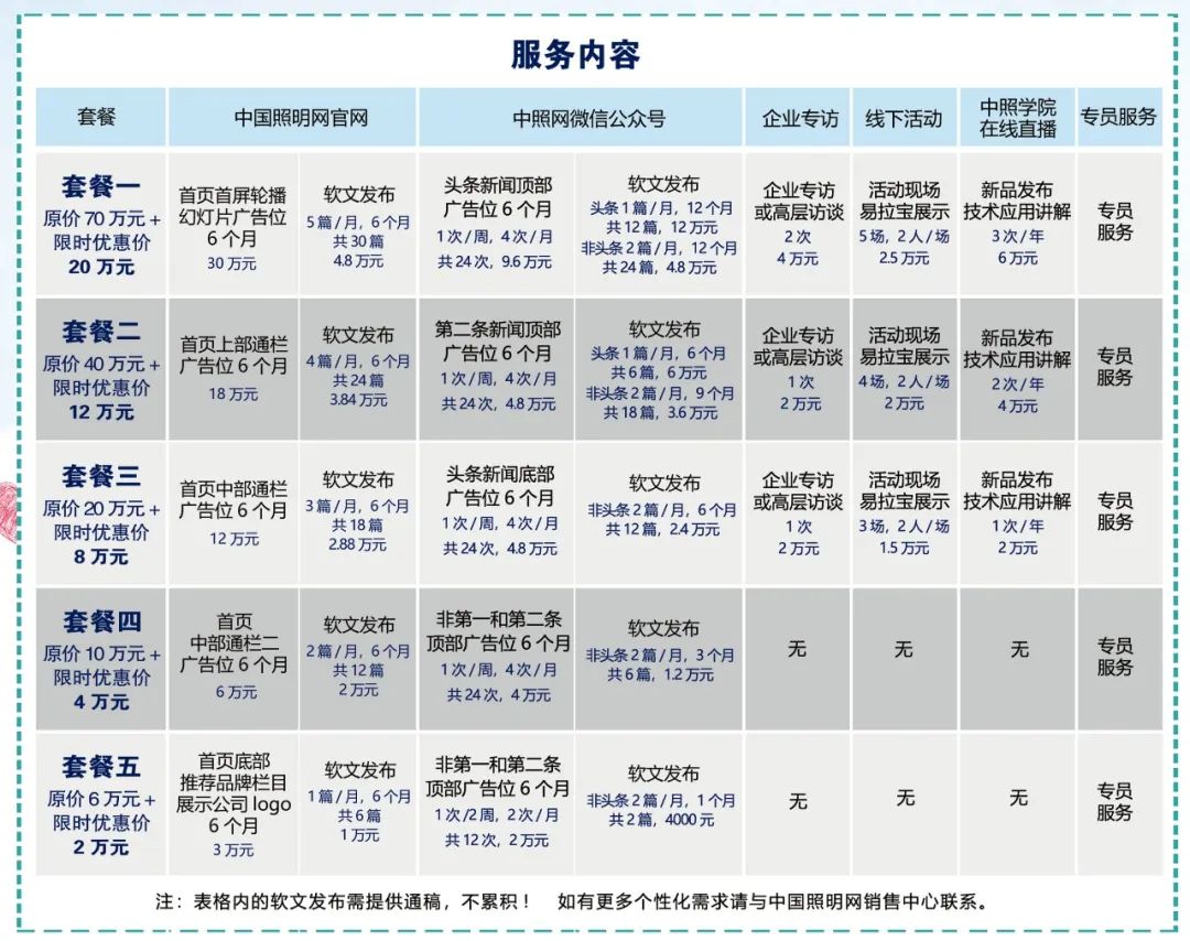 抗疫情挺企业丨中国照明网推出“暖春行动”计划(图1)